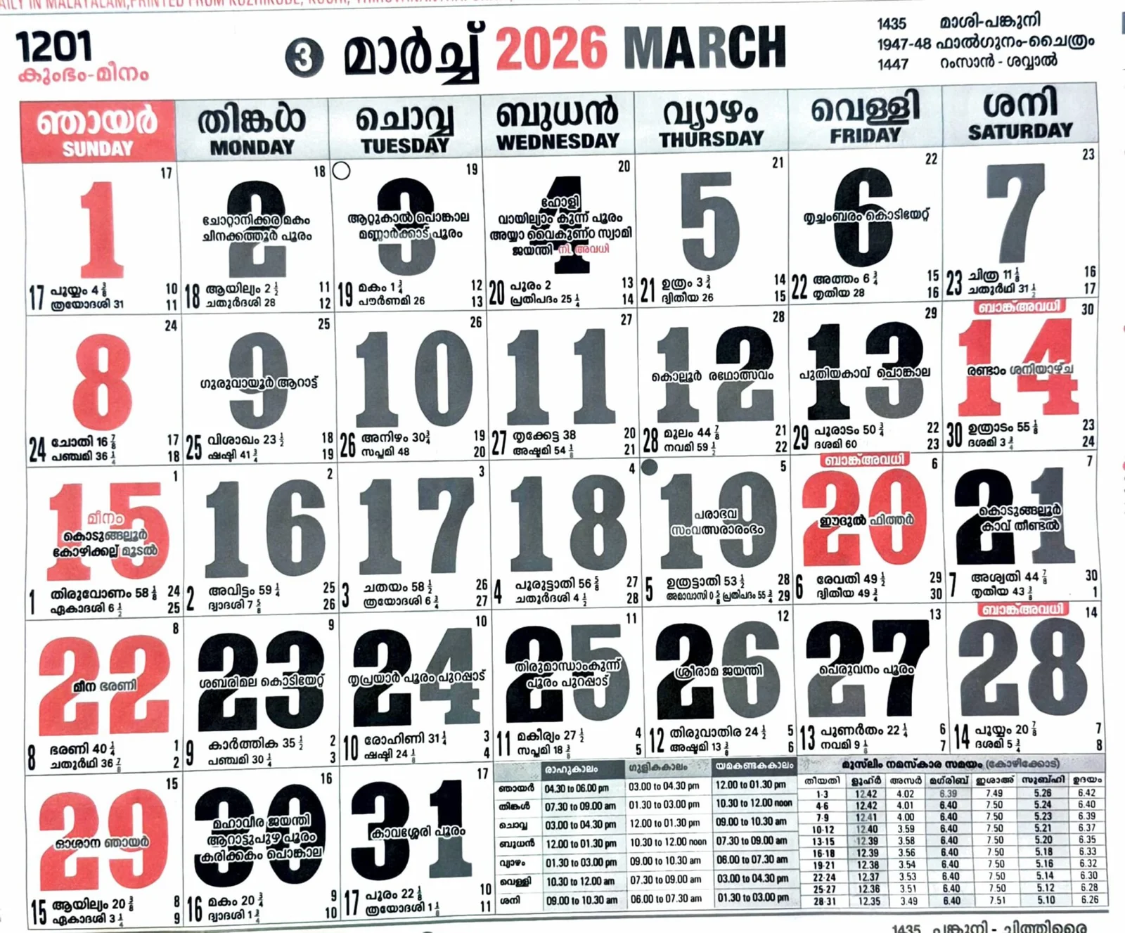 Malayalam Calendar March 2026