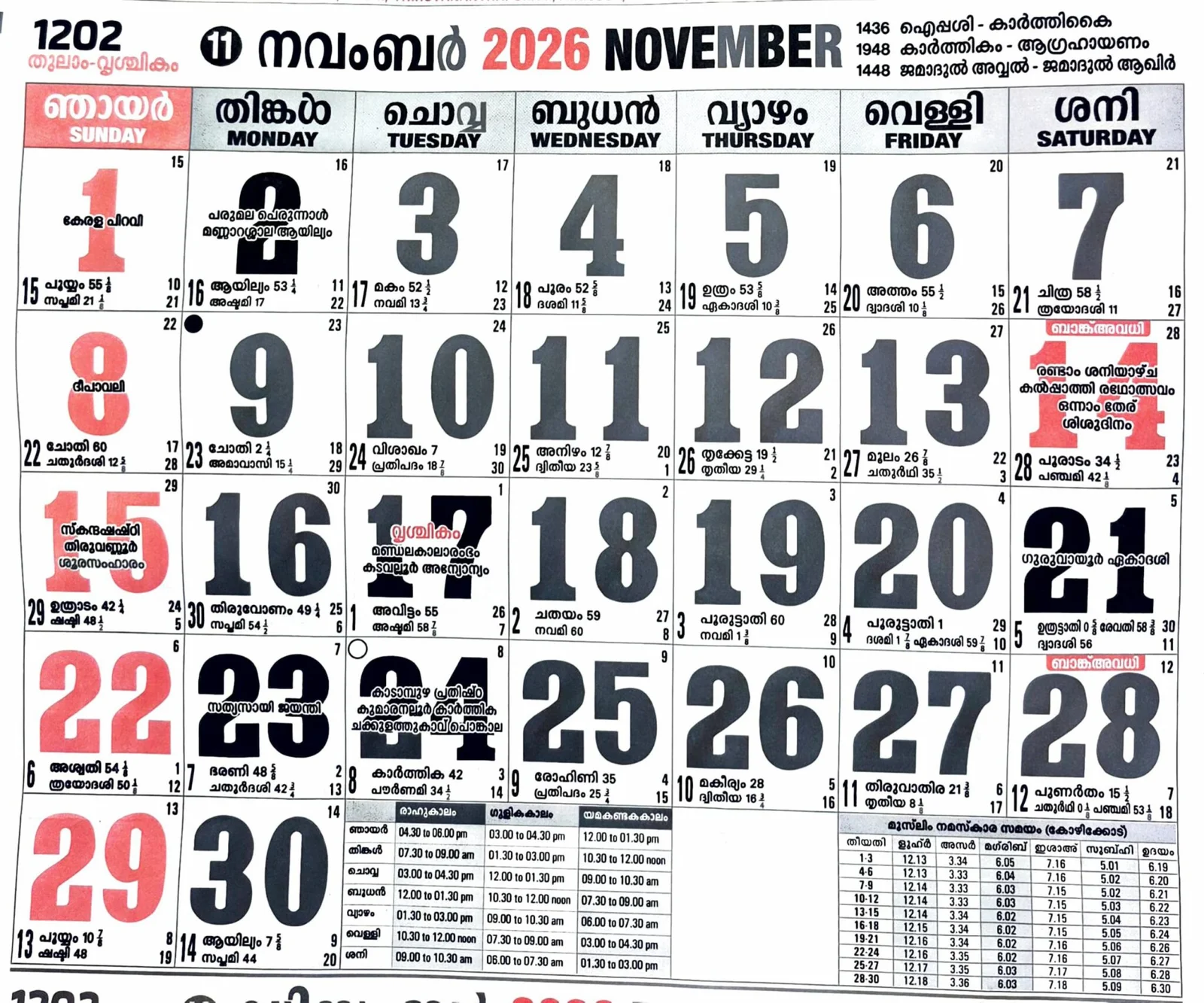 Malayalam Calendar March 2026