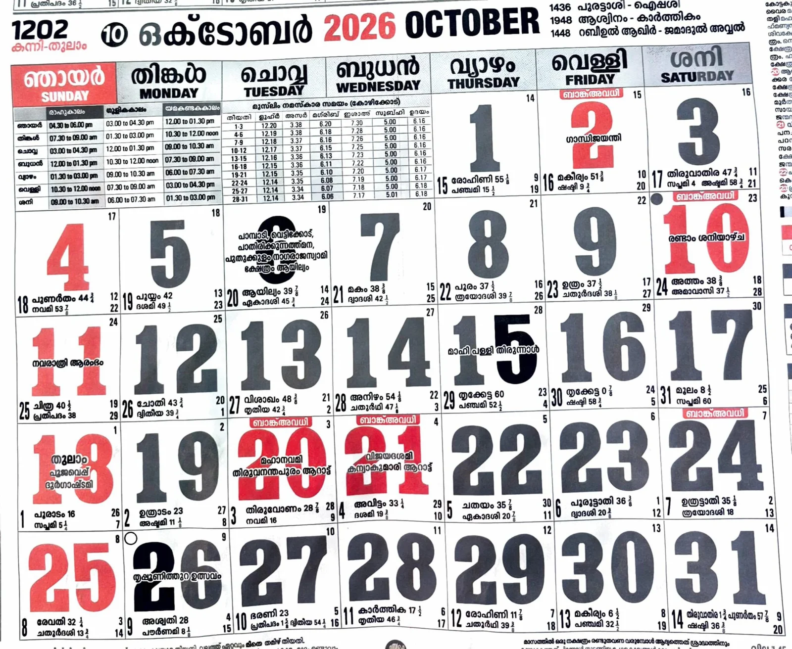 Malayalam Calendar March 2026